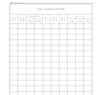 특별소비세불용중지폐기대장 특별소비세불용중지폐기대장